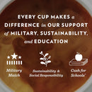 (4 pack) Community Coffee Signature Blend Dark Roast Ground Coffee, 32 Oz, Bag
