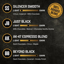 Black Rifle Coffee Company Supply Drop Variety Pack (48 Count of K Cups) - Silencer Smooth, AK Espresso, Just Black, & BeyondBlack KCup Pods - K Cups Coffee Variety Pack